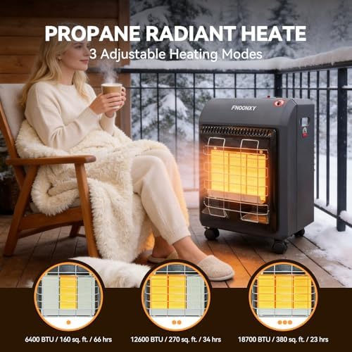 Propane Heater, 6400 to 18700 BTU Propane Cabinet Heater with 3 temperature settings & Tip-over Protection, Garage Radiator Heat up to 450 Sq.Ft
