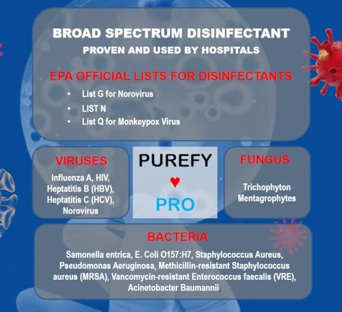 PUREFY Purefypro CPAP Cleaner and Sanitizer Spray (3.4oz, 2pk). TSA Travel Size. No Rinse. No Residue. Kills 99.9999% Norovirus, Flu Virus, and Fungi