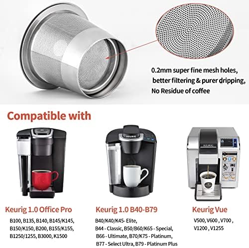 SUS304 Reusable Refillable K Cup Pod Filters, Fits Keurig 1.0 & 2.0 Brewers