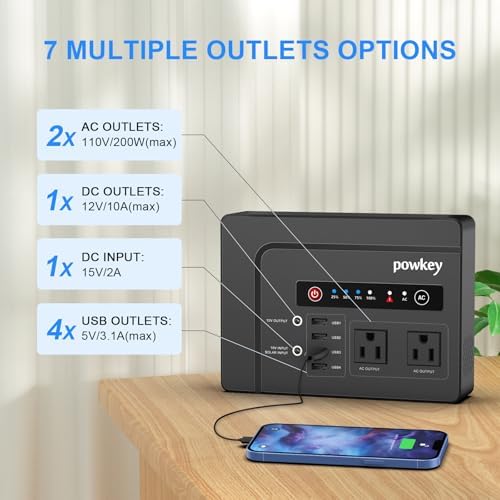 powkey 200W Portable Power Bank with AC Outlet 120V, 146Wh Power Station | Rechargeable Backup Lithium Battery Powered, Pure Sine Wave AC Outlet for Outdoor RV Trip Travel Home Office Emergency