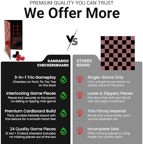 Kangaroo - Multiplayers Strategy Checker Board Game for Kids & Adults - Portable Educational Travel Cardboard Checkers - Includes Large Board w/ 24