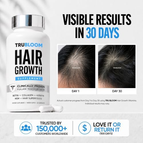 TRU BLOOM Hair Vitamins for Women and Men | Clinically Proven Hair Growth Supplements for Thinning Hair, Hair Loss, Thicker Fuller Hair | Biotin Collagen Keratin, Hair Growth Vitamins with DHT Blocker