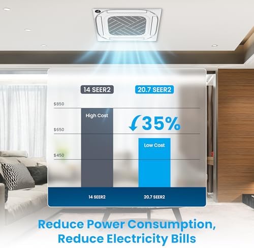 Senville Ceiling Cassette Mini Split AC/Heating System, Inverter, 18000 BTU | 208/230V, Energy Star Certified, AHRI Certified, 16ft Line Set Included, Heat Pump