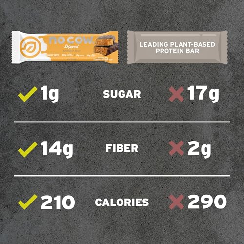 No Cow Peanut Butter Chocolate Chip Vegan Protein Bars, 12 Pack | 20g High Plant-Based Protein, High Fiber, Low Sugar, Gluten-Free, Dairy-Free, Soy-Free, Keto-Friendly Snack Bars