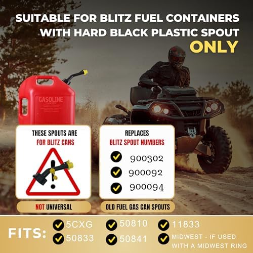 2 - Fuel Gas Can Jug Spouts, Rings & Vents for Blitz Wedco Scepter Essence Midwest Eagle