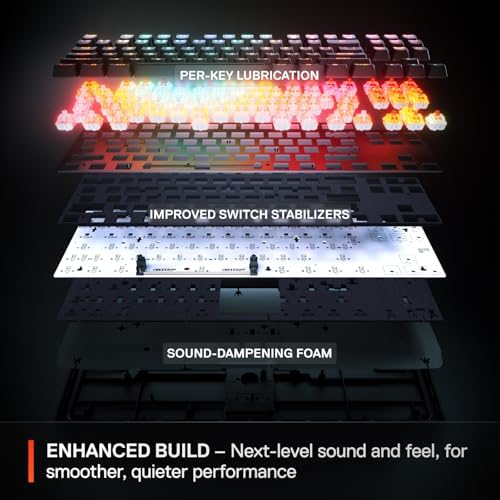 SteelSeries Apex Pro TKL Gen 3 White OmniPoint 3.0 Switches — Adjustable Actuation — Rapid Trigger — Game-Ready Presets — Protection Mode
