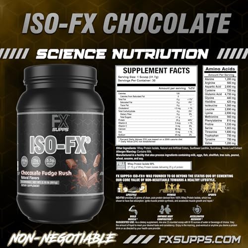 Iso-Fx Whey Isolate Protein Powder Chocolate Flavored Drink | Low Carb with BCAAs | Post Workout Recovery Supplement Mix for Men and Women | Boosts