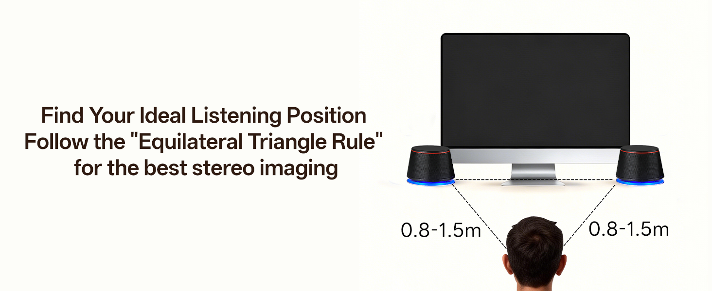 Find Your Ideal Listening Position