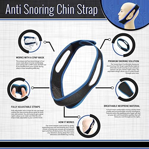 Anti Snoring Chin Strap - Chin Strap for Sleeping, Snoring Solution