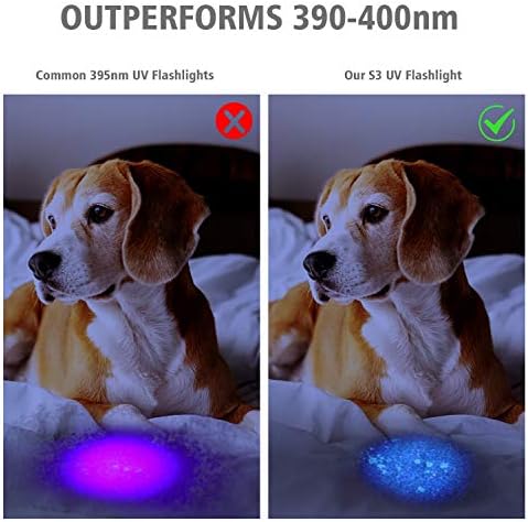 LUMENSHOOTER S3 365nm UV Flashlight with 3 LEDs