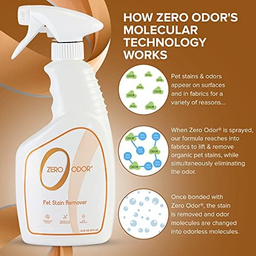 Zero Odor - Pet Stain Remover & Odor Eliminator - Permanently Remove Stain & Odor with Patented Technology Best for Carpet, Furniture, Floors