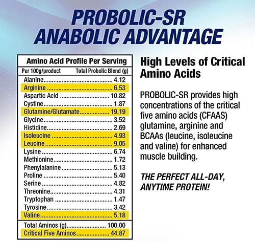 Maximum Human Performance Probolic-SR Sustained Release Protein Powder, 24g Protein, BCAAs, Glutamine, Arginine, Pre-Workout, Post-Workout