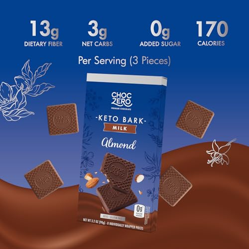 ChocZero Sugar Free Chocolate Candy with Hazelnuts, 4 Pack | No Sugar Alcohols, Keto, Low Carb, High Fiber, Gluten Free, 32 Total Candy Squares