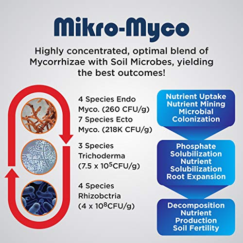 Mikro-Myco, Highly Concentrated Mycorrhizal Fungi –11 Endo/Ecto Mycorrhizae, Water Soluble Powder for Exponential Root Growth (4 oz)