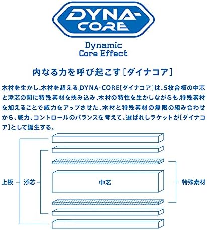 ヴィクタス(VICTAS) 卓球 ラケット ZX-Gear in シェークハンド 攻撃用 特殊素材入り 単品/ラバーセット