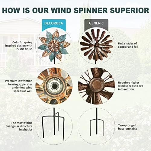 DECOROCA Kinetic Wind Spinners Outdoor - Large Metal Wind Sculptures