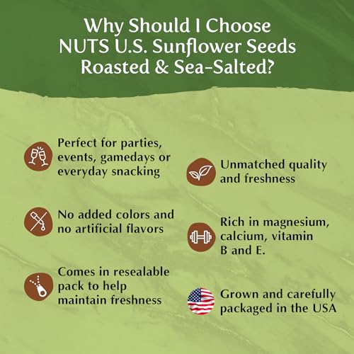NUTS U.S. – Sunflower Seeds | Roasted and Sea-Salted | No Added Colors and No Artificial Flavors | Packed and Grown In USA | Shelled Sunflower Seeds In Resealable Bags!!! (2 LB)