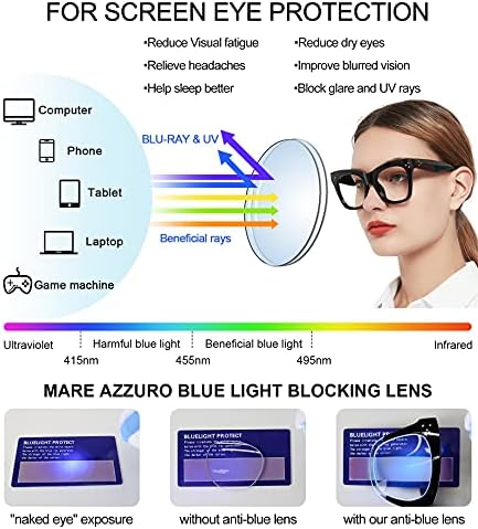 MARE AZZURO Oversized Reading Glasses Women Trendy Large Readers 0 1.0 1.25 1.5 1.75 2.0 2.25 2.5 2.75 3.0 3.5 4.0 5.0 6.0 (Black, 250)