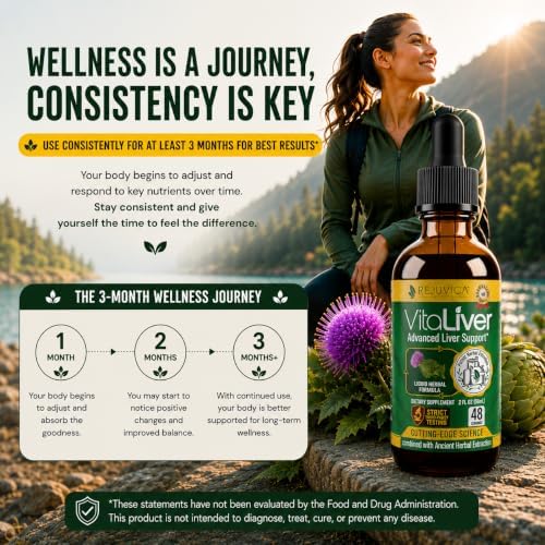 VitaLiver - Liver Health Supplement - Support Liver Cleanse & Detox - Liquid Delivery for Absorption - Milk Thistle, Artichoke, Chanca Piedra, Dandelion & More!
