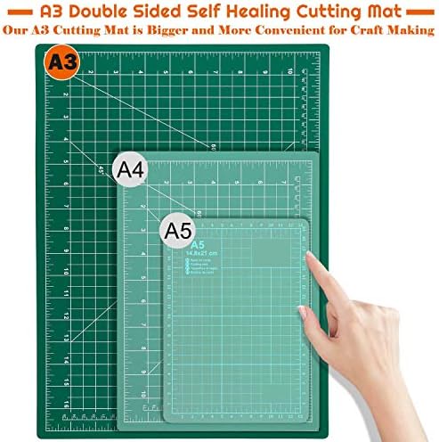 anezus Self Healing Sewing Mat