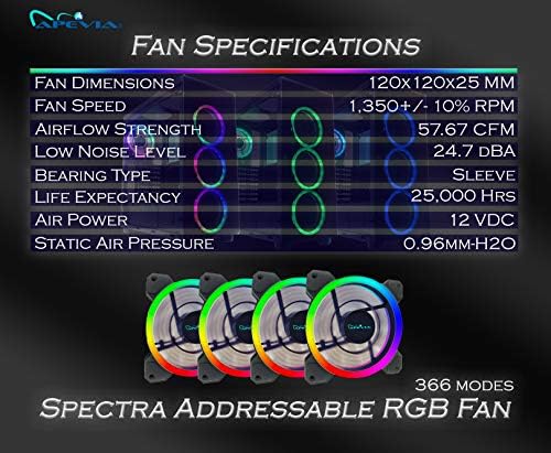 Apevia ST4-RGB Spectra 120mm Silent RGB Fan 4-Pack with Remote Control