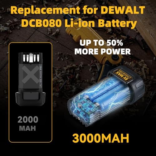 3.0Ah DCB080 Battery Replacement for Dewalt 8V Battery 2Pack | Fits DCF680N1 DW4390 DCF680N2 DCF680G2