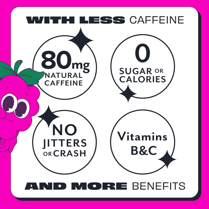 ASPIRE® Raspberry Acai, Healthy Energy Drink 80mg Natural Caffeine, Zero Sugar No Carbs Keto Friendly, 12 Pack Green Tea Sugar Free Drink Low Caffeine Zero Calorie