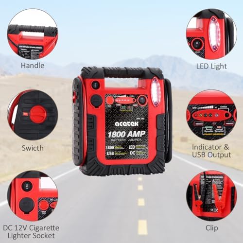 1800A Peak Car Jump Starter, 20000mAh Battery Booster for up to 6.5L Gas/5L Diesel Engines, 12V Portable Power Bank with LED Light, USB Outports