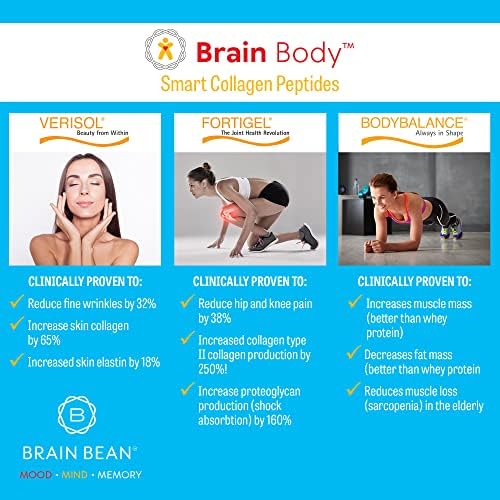 Brain Body Collagen Peptides Powder - Vital Protein & Collagen Supplement for Women & Men - Hydrolyzed Type I & III for Hair, Skin, Nails & Joint Health - 25 Servings - Creamy Vanilla Coconut - 875g