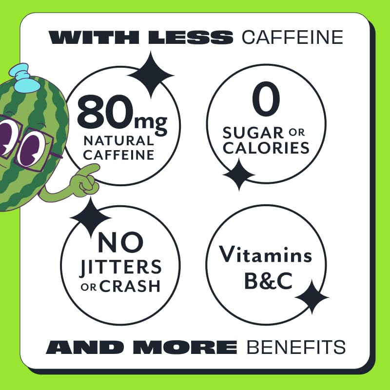 ASPIRE® Raspberry Acai, Healthy Energy Drink 80mg Natural Caffeine, Zero Sugar No Carbs Keto Friendly, 12 Pack Green Tea Sugar Free Drink Low Caffeine Zero Calorie