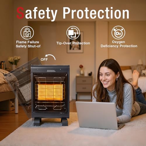 Propane Heater Indoor and Outdoor, 18000 BTU Propane Patio Heater with ODS & Tip-over Protection