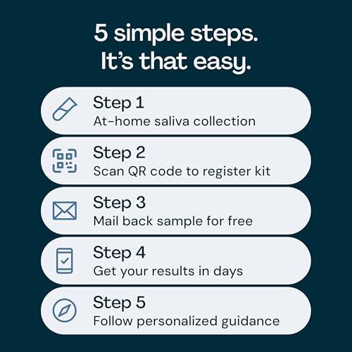 Everlywell At-Home Men's Health Test Collection Kit, Measures 4 Key Hormones in Men for Accurate Results from a CLIA-Certified Lab Within Days