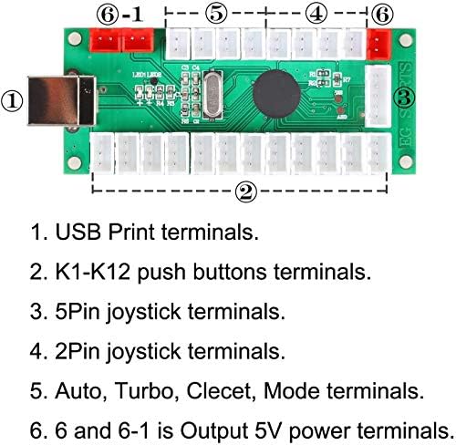 EG STARTS 2 Player Arcade Games DIY Kit Parts 2 Ellipse Oval Joystick Handles + 20 LED lit Arcade Buttons (Red & Blue Kit)