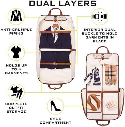 Premium Suit Garment Bag Carry On - Hangs 4 Suits - Travel & Business with Shoulder Strap and Laptop Compartment