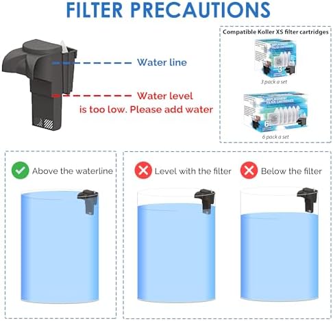 Koller Products Plastic 3-Gallon Aquarium Starter Kit with 4 Colors LED Lighting and Complete Filtration, Ideal for a Variety of Tropical Fish