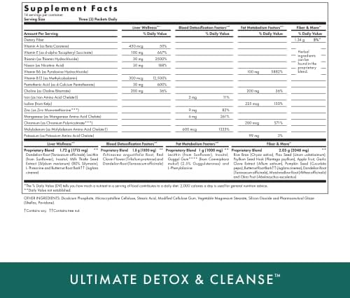 MICHAEL'S Health Naturopathic Programs Ultimate Detox & Cleanse 2 Week Program - 42 Individual Packets - Kosher - 14 Servings