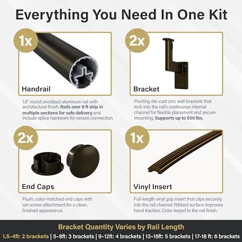 Promenaid 1.5ft Flush Handrail Kit - Architectural Bronze - Complete Indoor/Outdoor Handrail for Stairs - 1.6" Round Anodized Aluminum Railing with