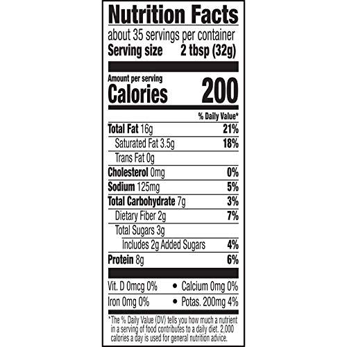 Peter Pan Creamy Peanut Butter, Made with Roasted Peanuts, Great for Peanut Butter and Jelly Sandwiches and Peanut Butter Snacks, Gluten Free Peanut Butter, 56 OZ Jar
