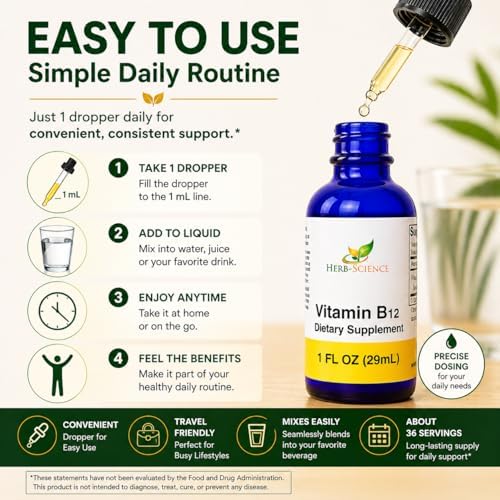 Liquid Vitamin B12 – Cold-Pressed, High Absorption, Vegan, Alcohol-Free, Sublingual B12 Drops, Cyanocobalamin, No Artificial Flavors