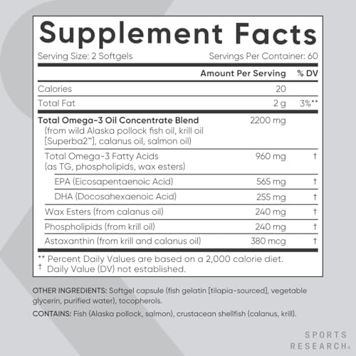 Sports Research® Total Omega-3 Fish Oil 2200mg w/Astaxanthin, 120 Count