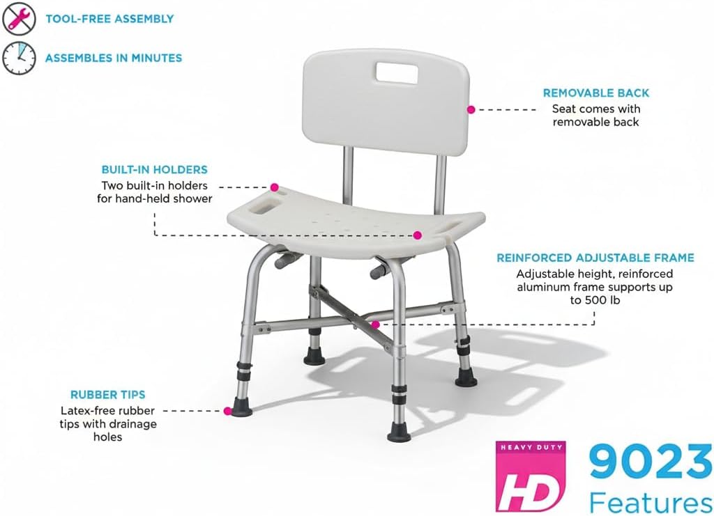 NOVA Heavy Duty Shower Chair, 500 lb Bariatric Bath Seat for Seniors, Fully Assembled, Adjustable Height 17"–23", Dual Handles, Handheld Shower Holder, Non-Slip Feet