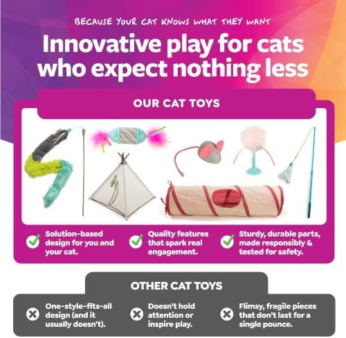 SmartyKat Marble Mouse Rolling Marble Cat Toy, Unpredictable Wobble Action for Solo Chase & Pounce for Cats & Kittens, One Size