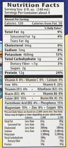 Eden Organic Soymilk, Unsweetened, 32 Ounce