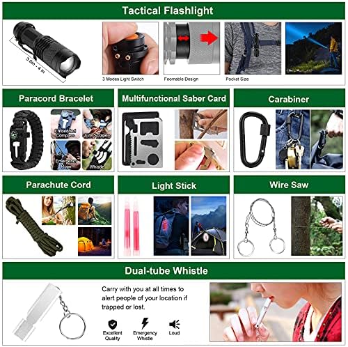 LUXMOM Emergency Survival Kit and First Aid Kit, 142Pcs Professional Survival Gear and Supplies Equipment with Molle Pouch