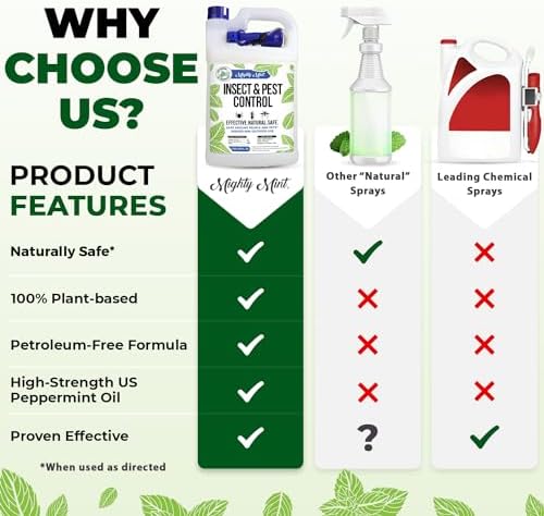 Mighty Mint Peppermint Oil Insect Repellent Spray, 16 oz | Natural Indoor & Outdoor Bug Control for Spiders, Ants, Roaches, Plant-Based, Extra-Strong Formula with Microfiber Cloth