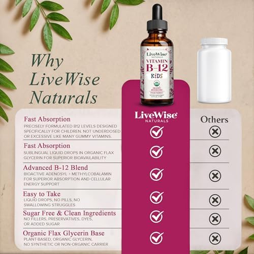 Organic Vitamin B12 1000 mcg Sublingual Liquid Drops, Unflavored, 2 oz | Methylcobalamin & Adenosylcobalamin, Bioactive Blend for Energy, Clarity & Focus, Vegan, Non-GMO, For Adults, 1 Year+ Supply