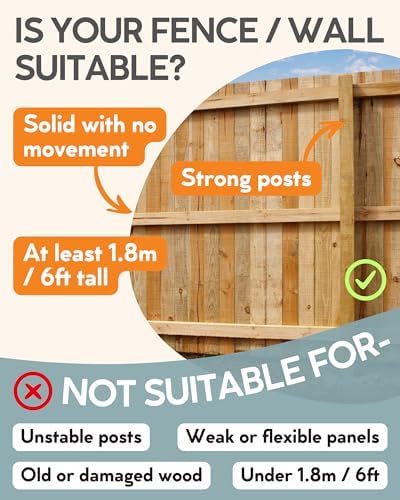 Cat Fence Outdoor Barrier - Top of Fence Height Extender Solution for Pets - Wall Topper – Invisible Solution for Small Dogs - Cat proofing Fence