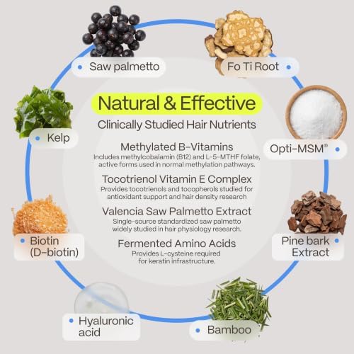 FoliGROWTH® Hair Growth Supplement for Women & Men | for Thicker, Fuller Hair | Supports Thinning Hair