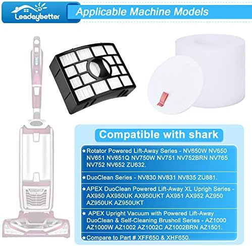 Leadaybetter NV752 AZ1002 Filter Replacement for Shark Rotator Powered