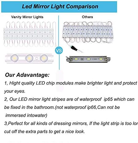 Led Vanity Mirror Lights, Hollywood Style Vanity Make Up Light, 10ft Ultra Bright White LED, Dimmable Touch Control Lights Strip